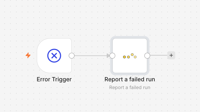 n8n Global Error Trigger workflow connected to a watchflow Report a failed run node